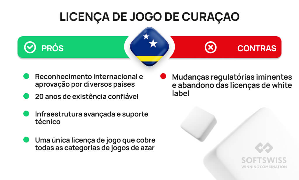 Tela de um jogo de caça-níquel com um grande prêmio de jackpot